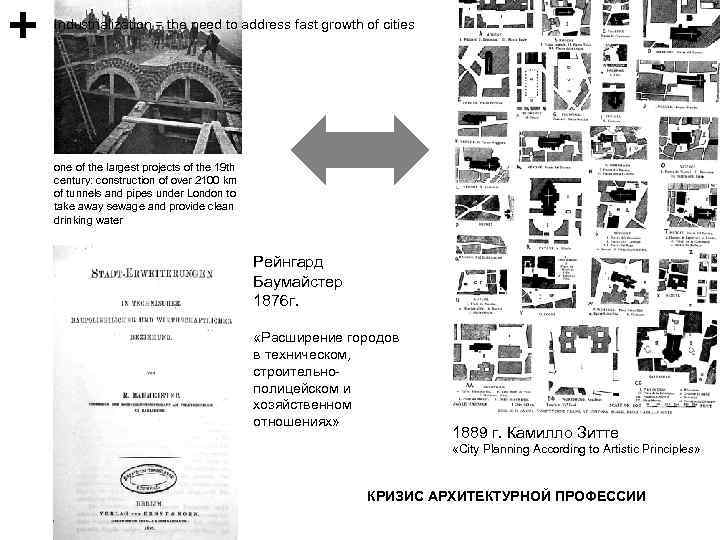 Industrialization = the need to address fast growth of cities one of the largest