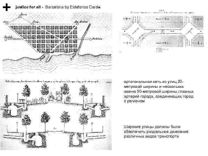 justice for all - Barcelona by Eldefonso Cerda ортогональная сеть из улиц 20 метровой