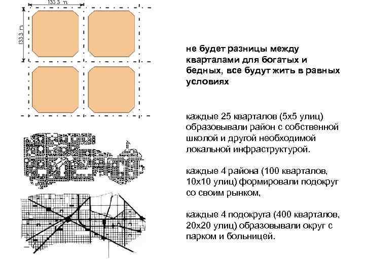 не будет разницы между кварталами для богатых и бедных, все будут жить в равных