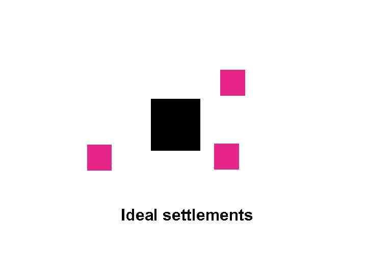 Ideal settlements 