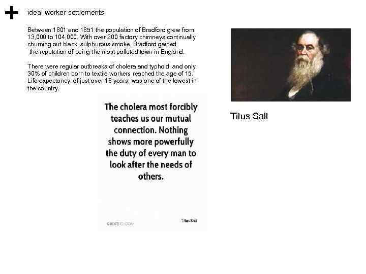 ideal worker settlements Between 1801 and 1851 the population of Bradford grew from 13,