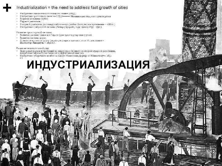 Industrialization = the need to address fast growth of cities ИНДУСТРИАЛИЗАЦИЯ 