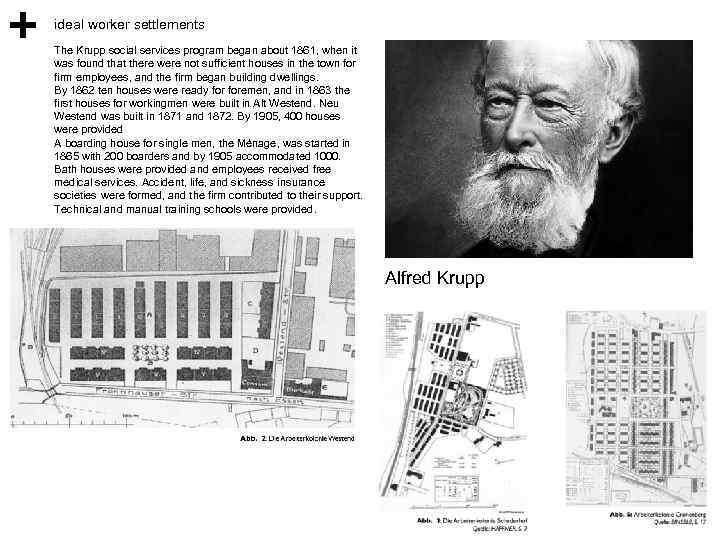 ideal worker settlements The Krupp social services program began about 1861, when it was