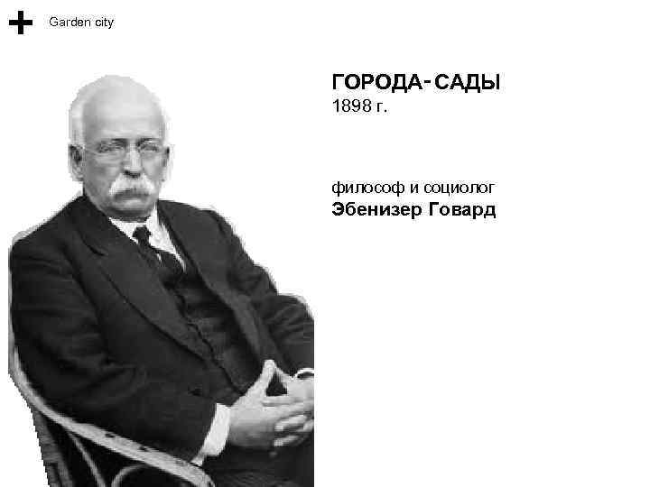 Garden city ГОРОДА‑САДЫ 1898 г. философ и социолог Эбенизер Говард 