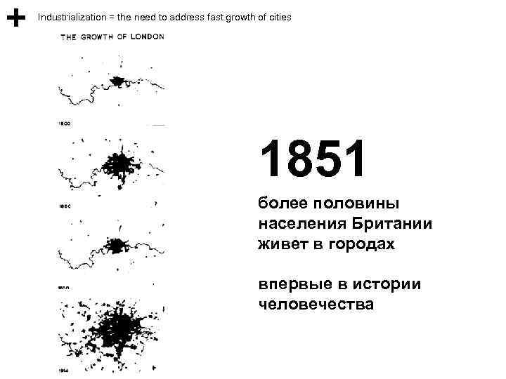 Industrialization = the need to address fast growth of cities 1851 более половины населения