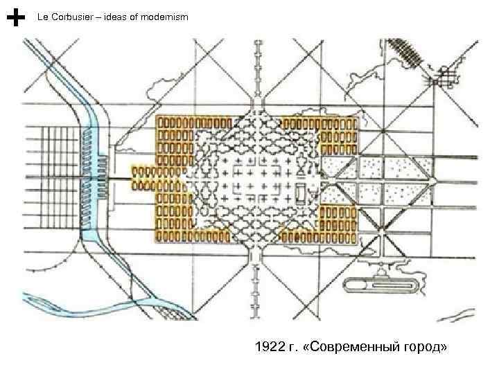Le Corbusier – ideas of modernism 1922 г. «Современный город» 