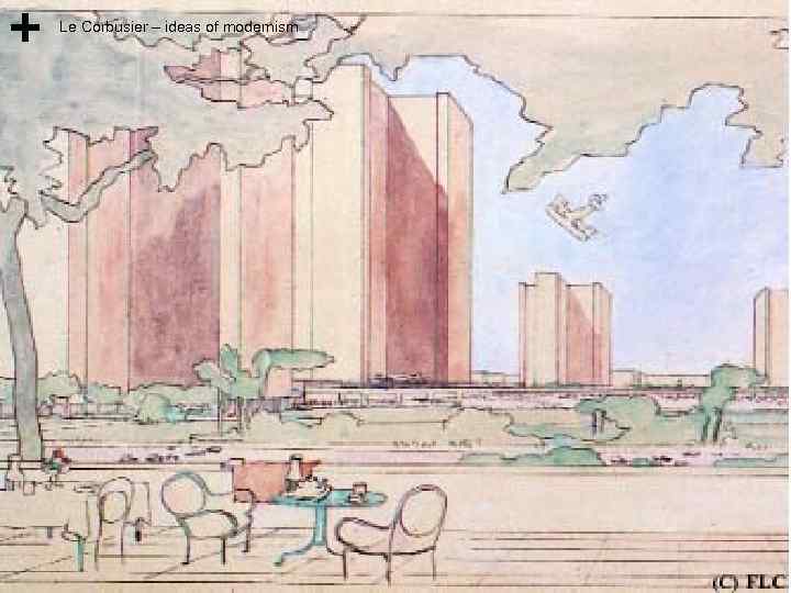 Le Corbusier – ideas of modernism 