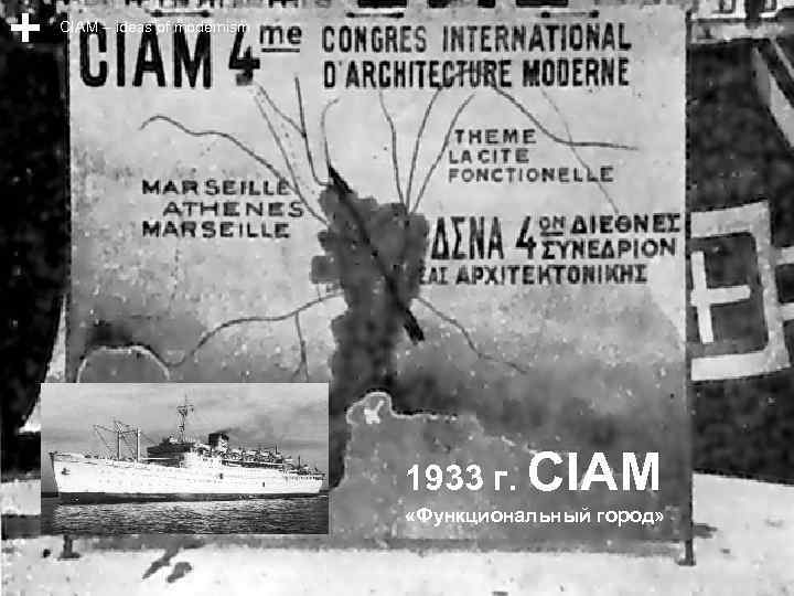 CIAM – ideas of modernism 1933 г. CIAM «Функциональный город» 