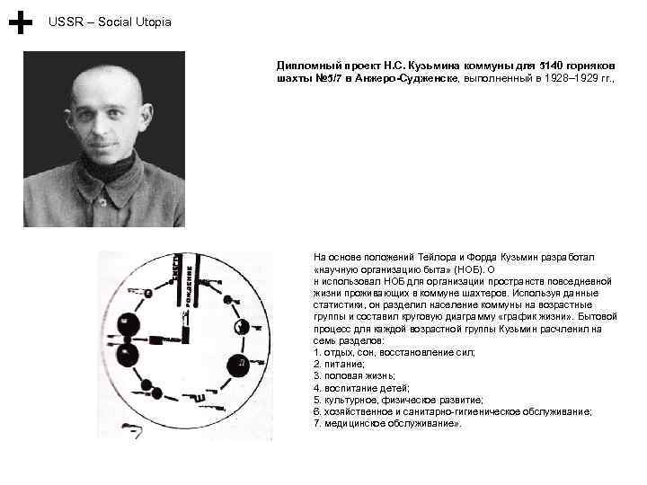 USSR – Social Utopia Дипломный проект Н. С. Кузьмина коммуны для 5140 горняков шахты