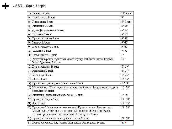 USSR – Social Utopia 