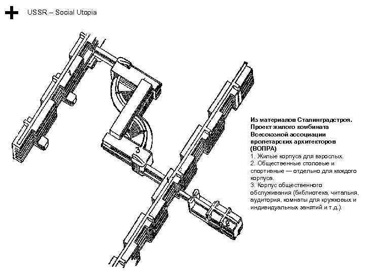 USSR – Social Utopia Из материалов Сталинградстроя. Проект жилого комбината Всесоюзной ассоциации пролетарских архитекторов