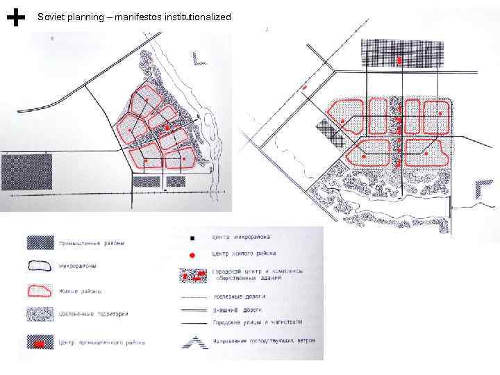Soviet planning – manifestos institutionalized 