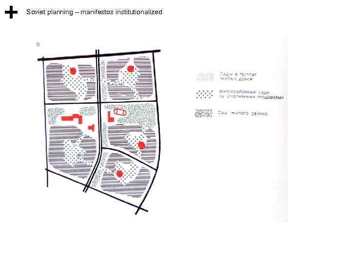 Soviet planning – manifestos institutionalized 