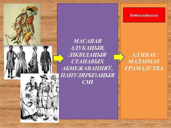 Інтэлектуалы МАСАВАЯ АДУКАЦЫЯ, ЛІКВІДАЦЫЯ СТАНАВЫХ АБМЕЖАВАННЯЎ, ПАПУЛЯРЫЗАЦЫЯ СМІ АДЗІНАЕ МАДЭРНАЕ ГРАМАДСТВА 