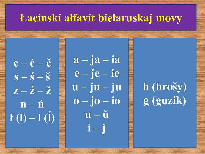 Łacinski ałfavit biełaruskaj movy c–ć–č s–ś–š z–ź–ž n–ń ł (l) – l (ĺ) a
