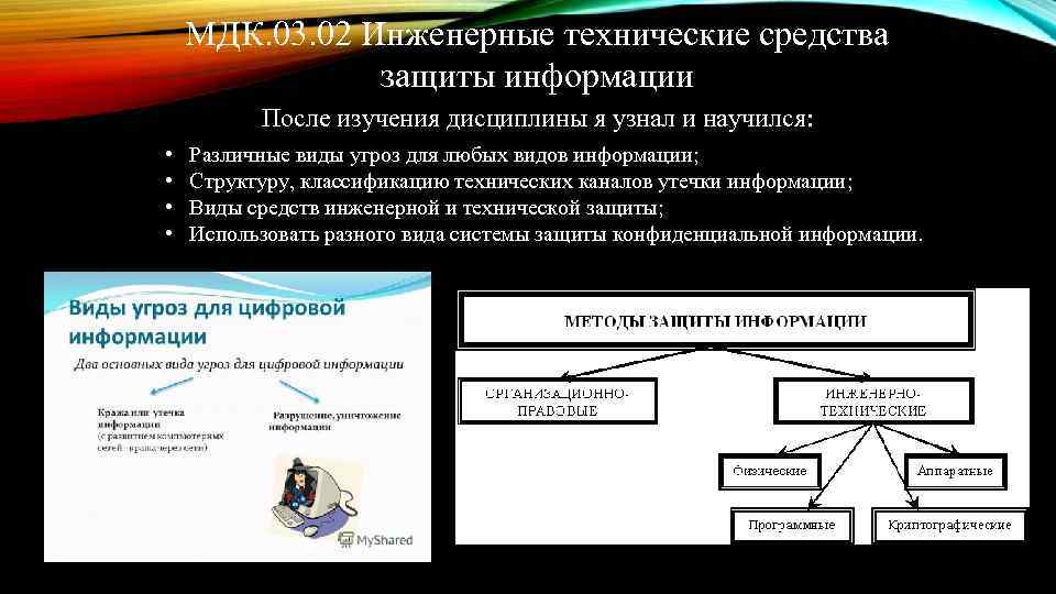 Технические средства защиты презентация