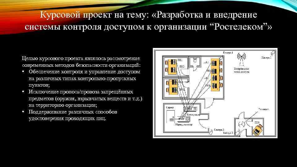 Курсовой проект на тему: «Разработка и внедрение системы контроля доступом к организации “Ростелеком”» Целью