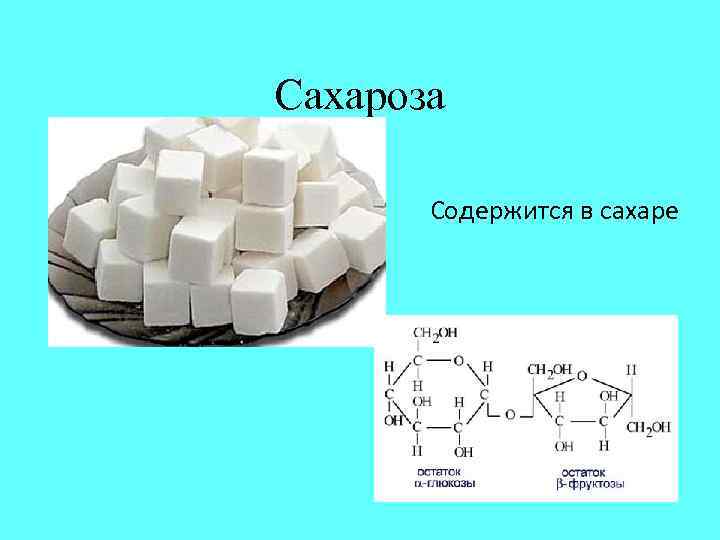 Сахароза Содержится в сахаре 