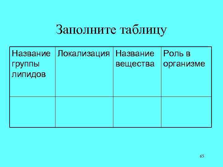 Заполните таблицу Название Локализация Название группы вещества липидов Роль в организме 65 