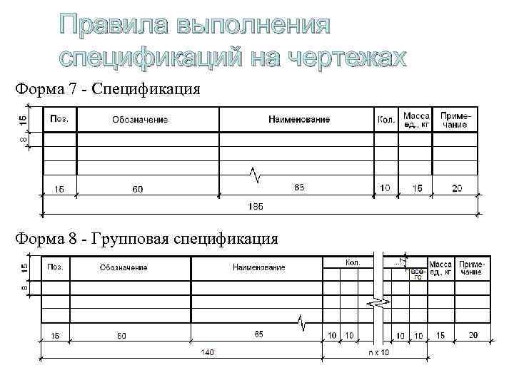 Спецификация размеры