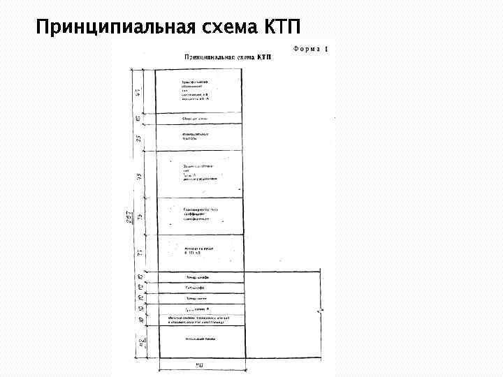 Марка комплекта рабочих чертежей