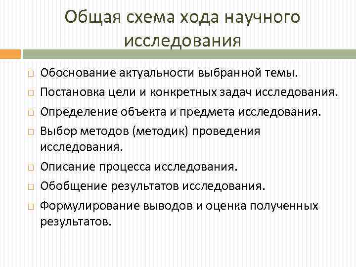 Общая схема хода научного исследования Обоснование актуальности выбранной темы. Постановка цели и конкретных задач