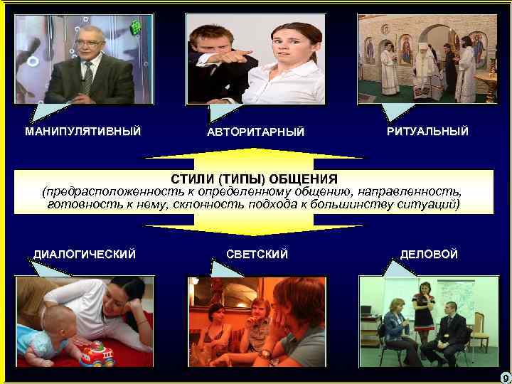МАНИПУЛЯТИВНЫЙ АВТОРИТАРНЫЙ РИТУАЛЬНЫЙ СТИЛИ (ТИПЫ) ОБЩЕНИЯ (предрасположенность к определенному общению, направленность, готовность к нему,