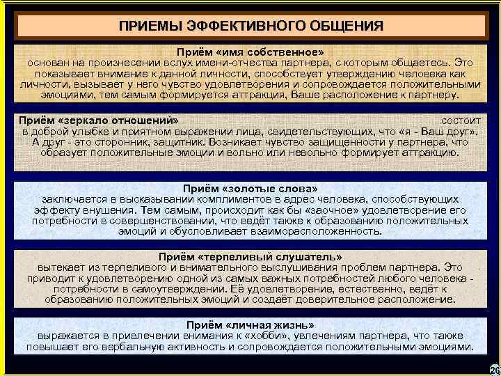 ПРИЕМЫ ЭФФЕКТИВНОГО ОБЩЕНИЯ Приём «имя собственное» основан на произнесении вслух имени-отчества партнера, с которым