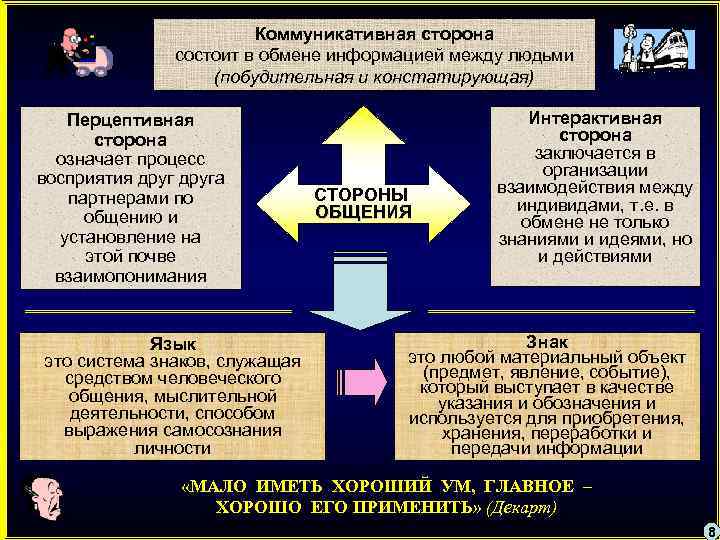 Обмен информацией и взаимодействие между людьми