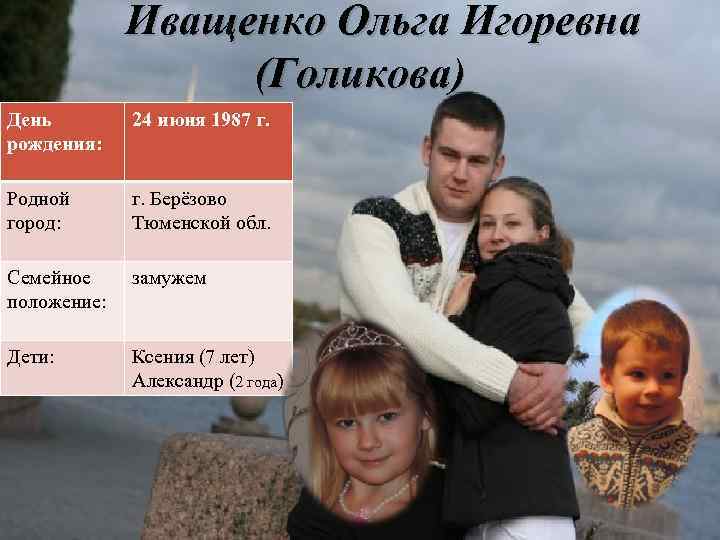 Иващенко Ольга Игоревна (Голикова) День рождения: 24 июня 1987 г. Родной город: г. Берёзово