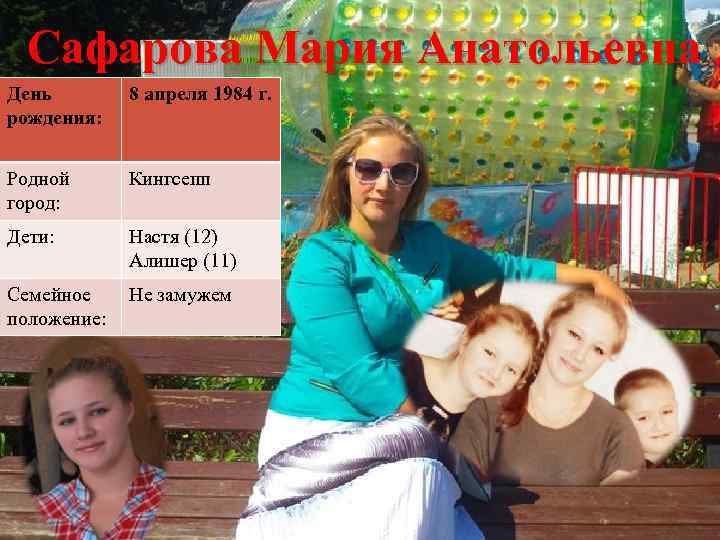 Сафарова Мария Анатольевна День рождения: 8 апреля 1984 г. Родной город: Кингсепп Дети: Настя