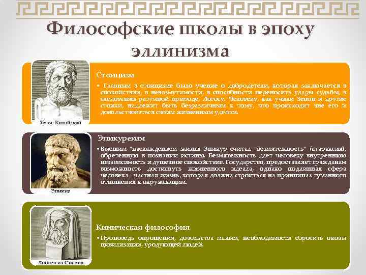 Философские школы в эпоху эллинизма Стоицизм • Главным в стоицизме было учение о добродетели,