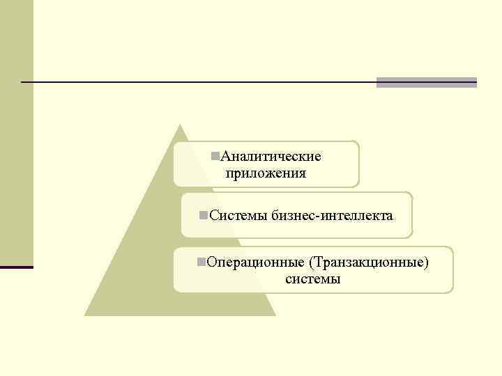 n. Аналитические приложения n. Системы бизнес-интеллекта n. Операционные (Транзакционные) системы 