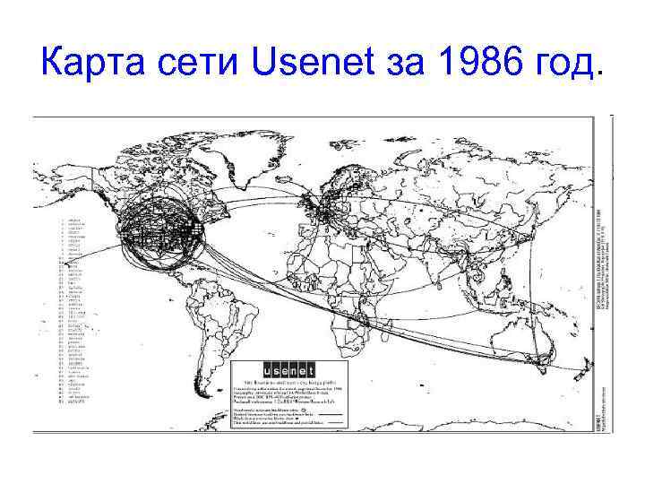 Доклад: Usenet