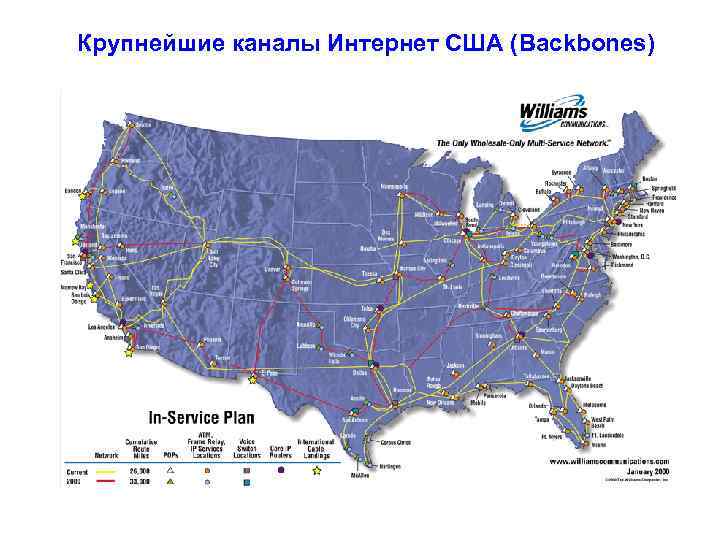 Крупнейшие каналы Интернет США (Backbones) 