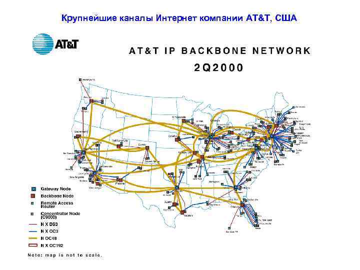 Крупнейшие каналы Интернет компании AT&T, США 