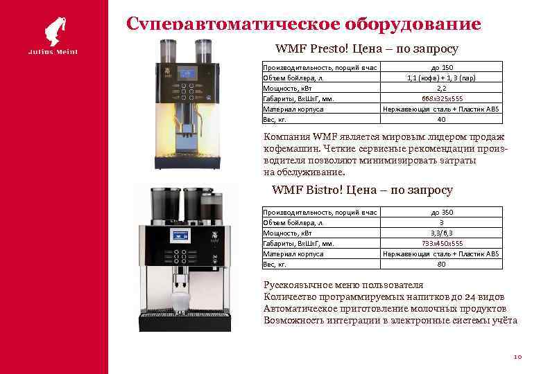 Суперавтоматическое оборудование WMF Presto! Цена – по запросу Производительность, порций в час до 150