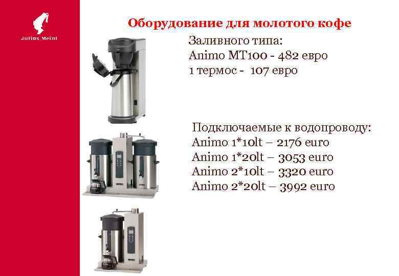 Оборудование для молотого кофе Заливного типа: Animo MT 100 - 482 евро 1 термос