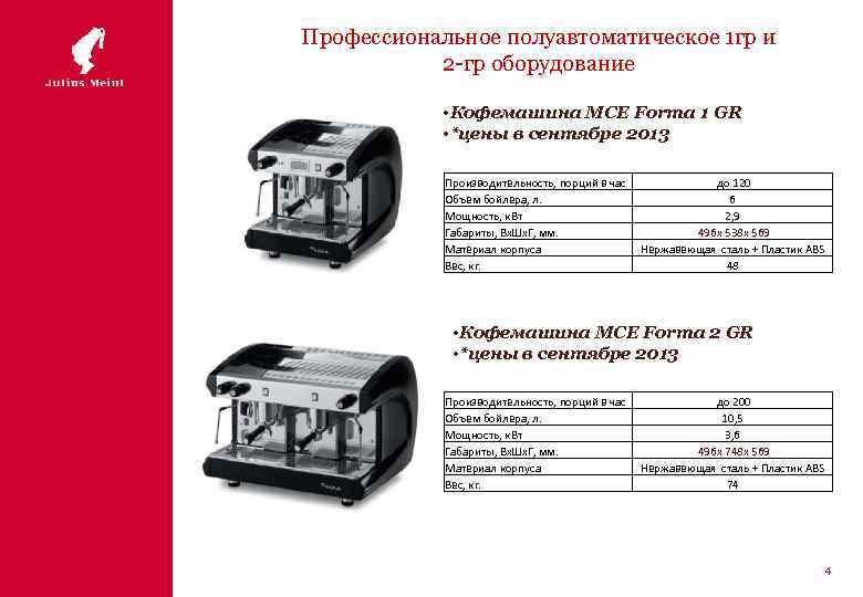 Профессиональное полуавтоматическое 1 гр и 2 -гр оборудование • Кофемашина MCE Forma 1 GR