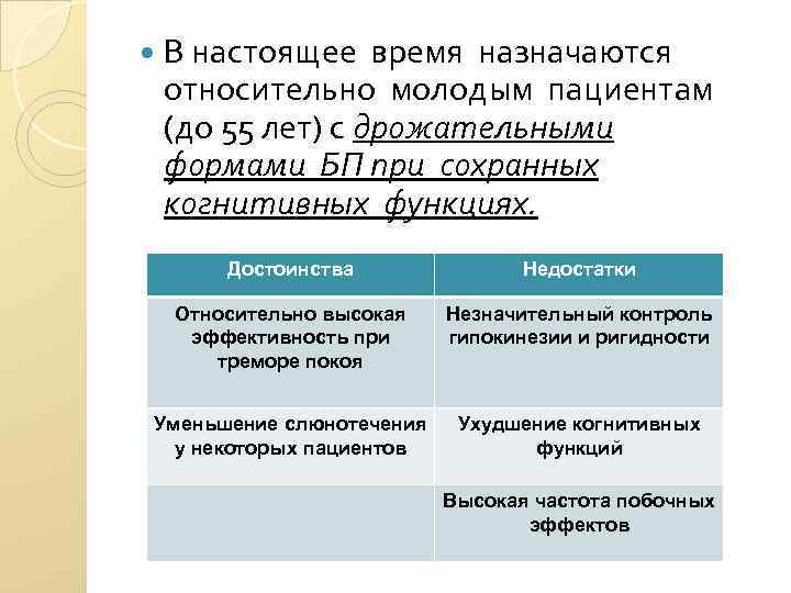  В настоящее время назначаются относительно молодым пациентам (до 55 лет) с дрожательными формами