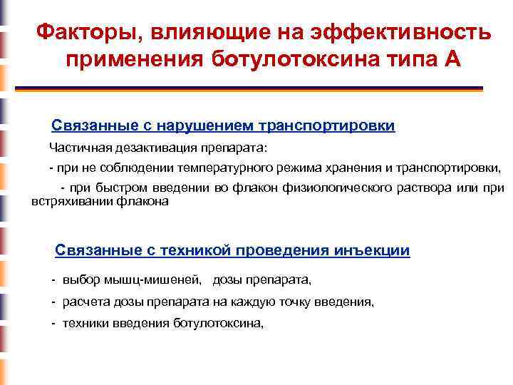 Факторы, влияющие на эффективность применения ботулотоксина типа А Связанные с нарушением транспортировки Частичная дезактивация