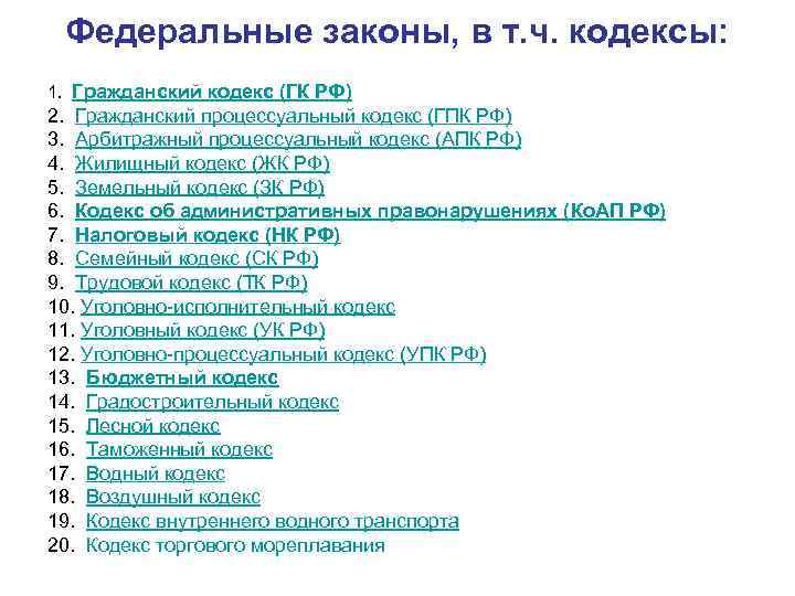 Федеральные законы, в т. ч. кодексы: 1. Гражданский кодекс (ГК РФ) 2. Гражданский процессуальный