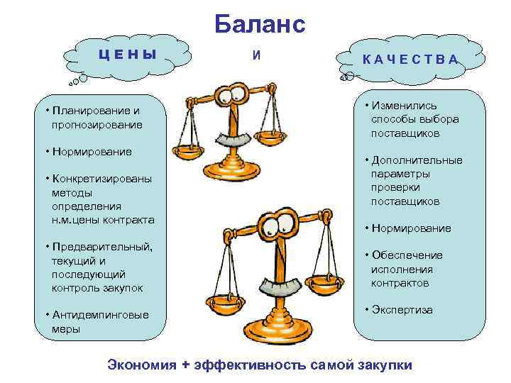 Конкретизирующее определение