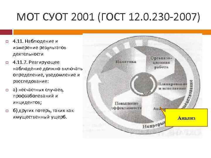 МОТ СУОТ 2001 (ГОСТ 12. 0. 230 -2007) 4. 11. Наблюдение и измерение результатов