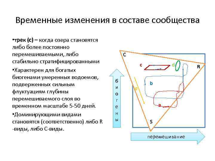 Временные изменения в составе сообщества • трек (с) – когда озера становятся либо более
