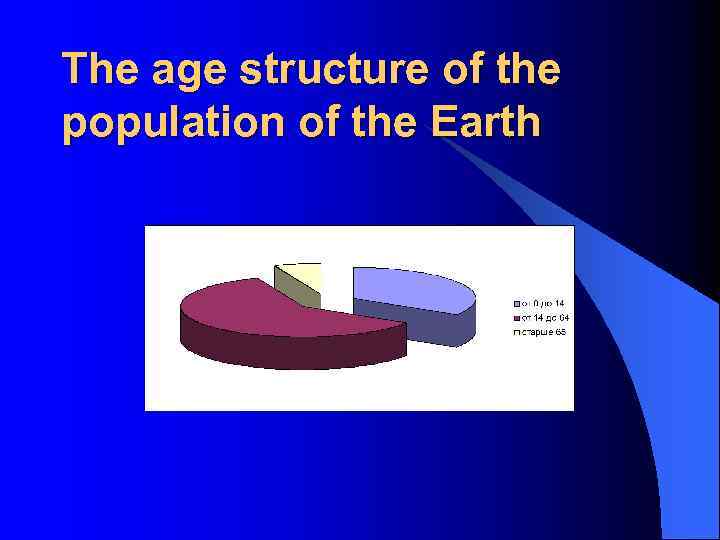 The age structure of the population of the Earth 