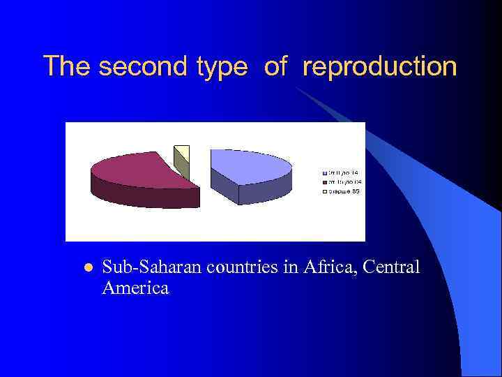 The second type of reproduction l Sub Saharan countries in Africa, Central America 