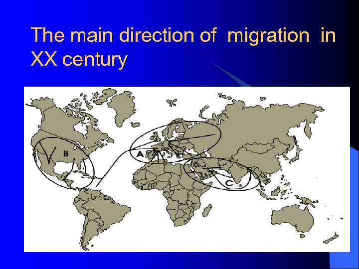 The main direction of migration in XX century 