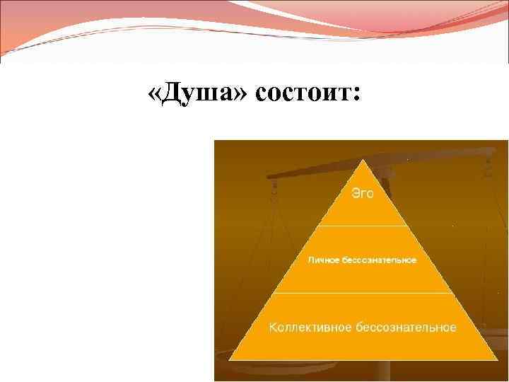  «Душа» состоит: 