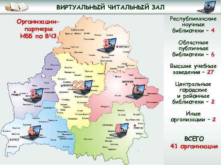 ВИРТУАЛЬНЫЙ ЧИТАЛЬНЫЙ ЗАЛ Организациипартнеры НББ по ВЧЗ Республиканские научные библиотеки – 4 Областные публичные